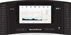 NordicTrack1750 Console